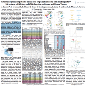 Image of AGBT 2022 Poster
