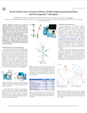 Poster: Nuclei Isolation from Immature Embryos of Wild Sorghum purpureosericeum with the Singulator™ 100 system 