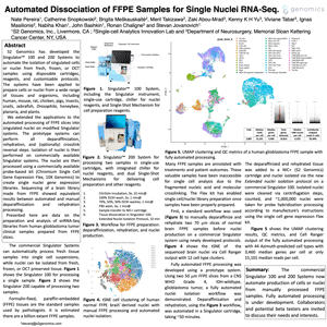 Poster: Automated Dissociation of FFPE Samples for Single Nuclei RNA-Seq.