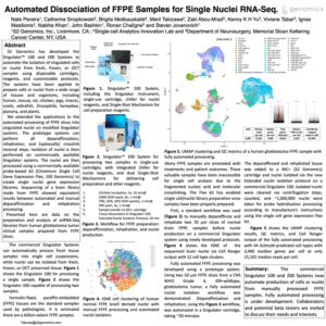 Poster Download: Automated Dissociation of FFPE Samples for Single Nuclei RNA-Seq