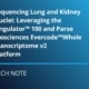 Tech Note: Sequencing Lung and Kidney Nuclei: Leveraging the Singulator™ 100 and Parse Biosciences Evercode™ Whole Transcriptome v2 Platform